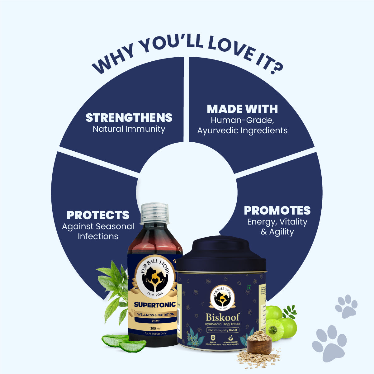 Dog Immunity Combo - Biskoof Immunity Boost & Supertonic Syrup