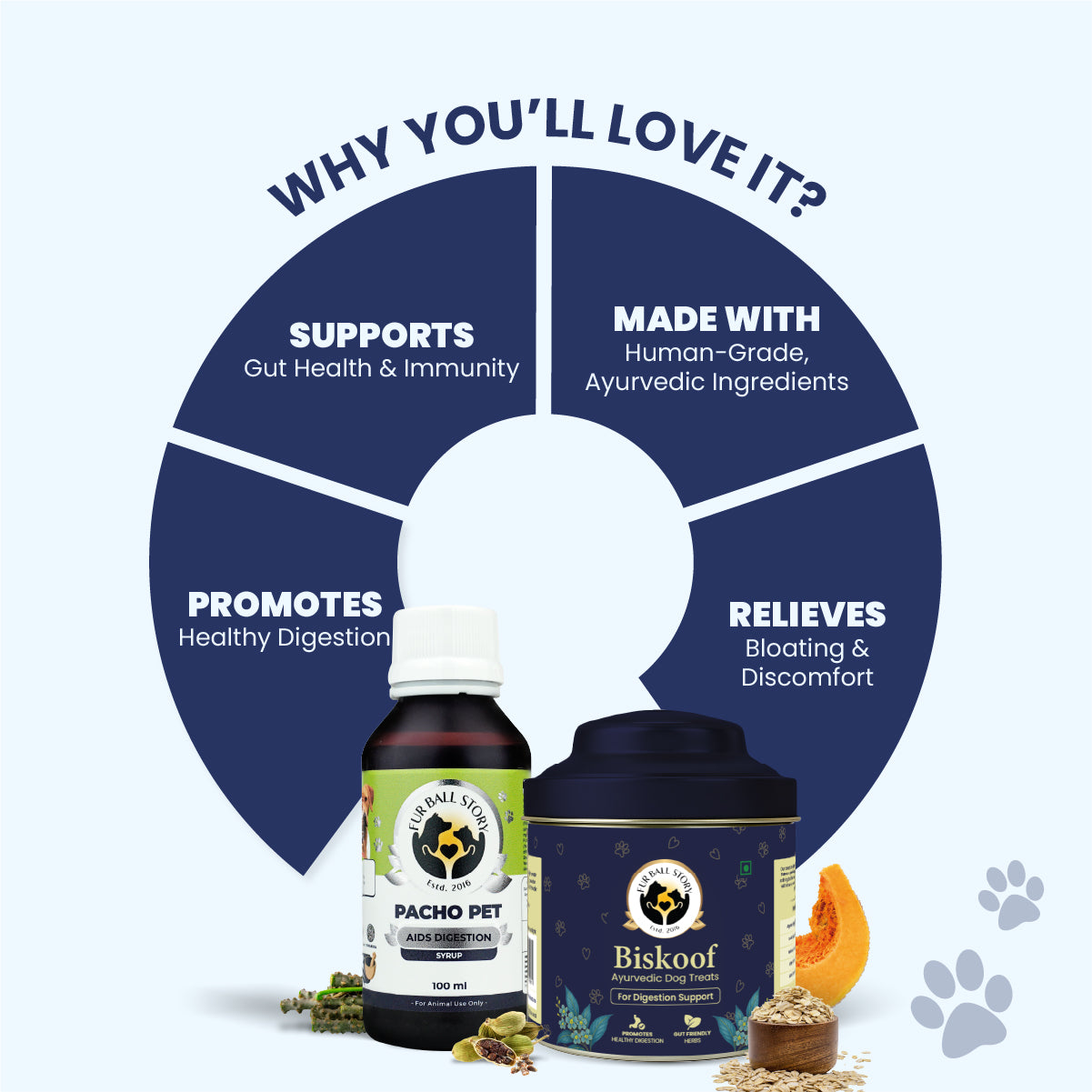 Dog Digestion Combo - Biskoof Digestion Support & Pacho Pet Syrup