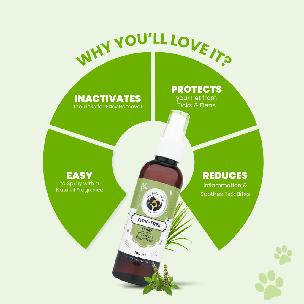 Tick Free: Tick & Flea Repelling Spray For Dogs & Cats - 100ml