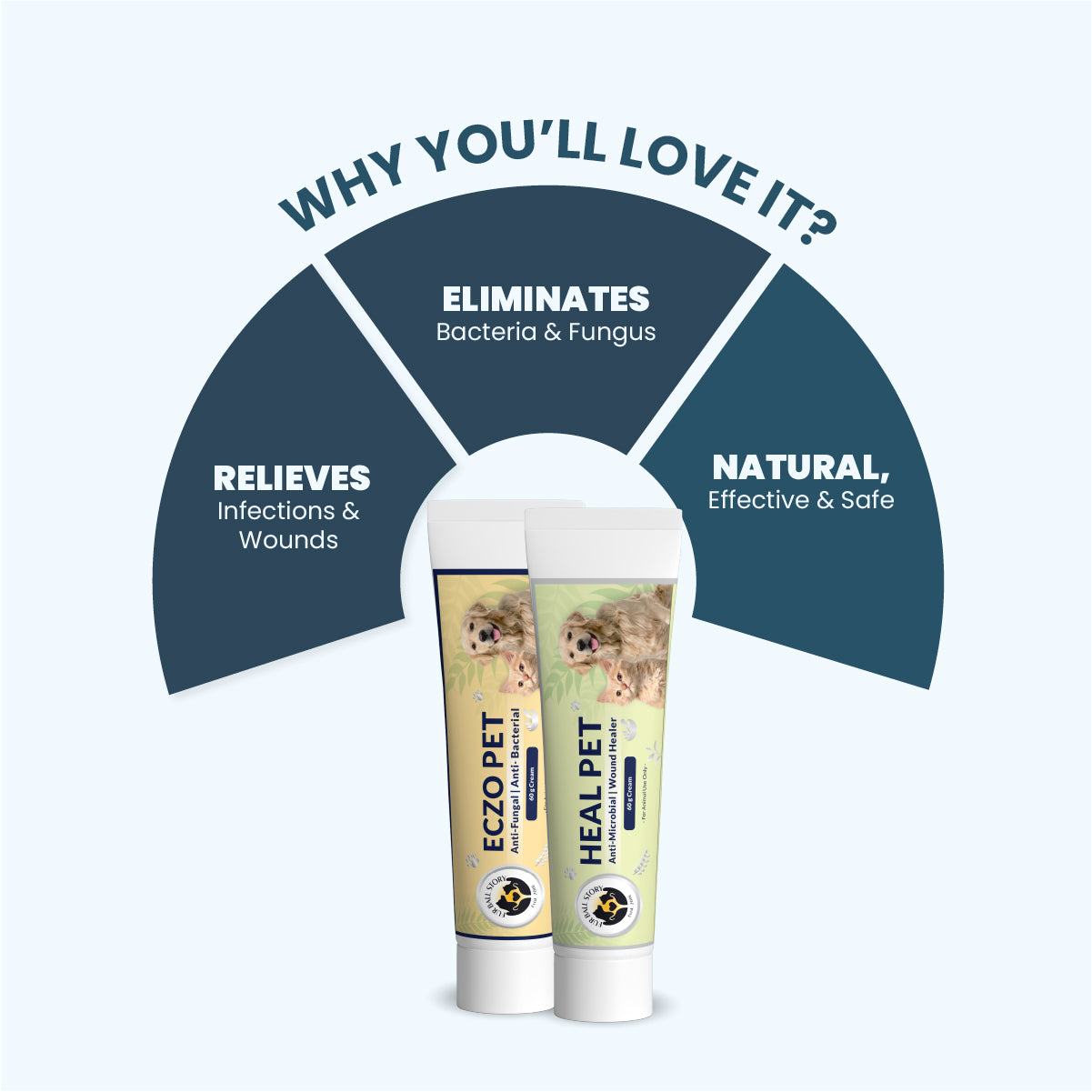Injury & Infection Protection Combo Pack