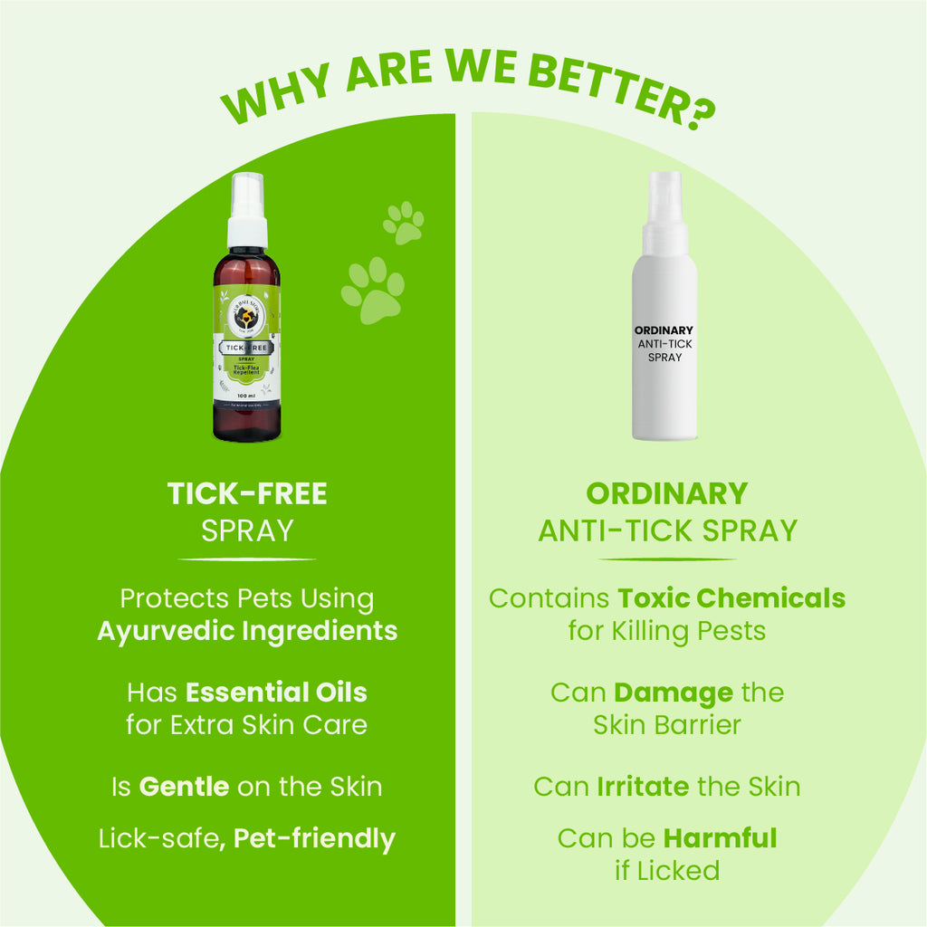 Tick Free: Tick & Flea Repelling Spray For Dogs & Cats - 100ml