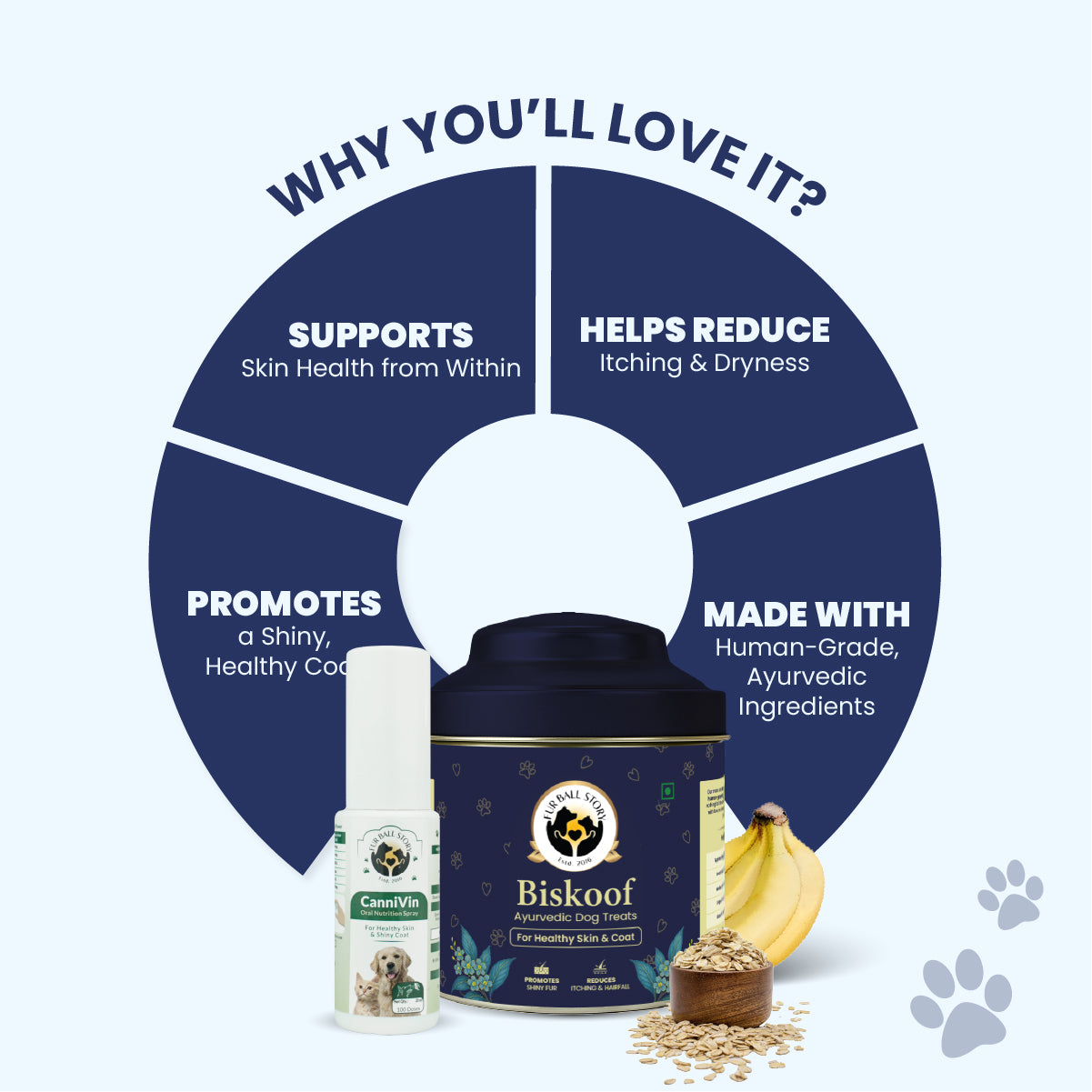 Dog Skin & Coat Combo - Biskoof Healthy Skin Treats for Dogs and CanniVin Healthy Skin & Shiny Coat Oral Spray