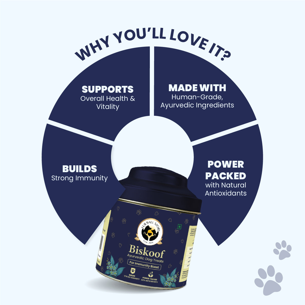 Biskoof - Immunity Boost | India's Healthiest Treats for Dogs