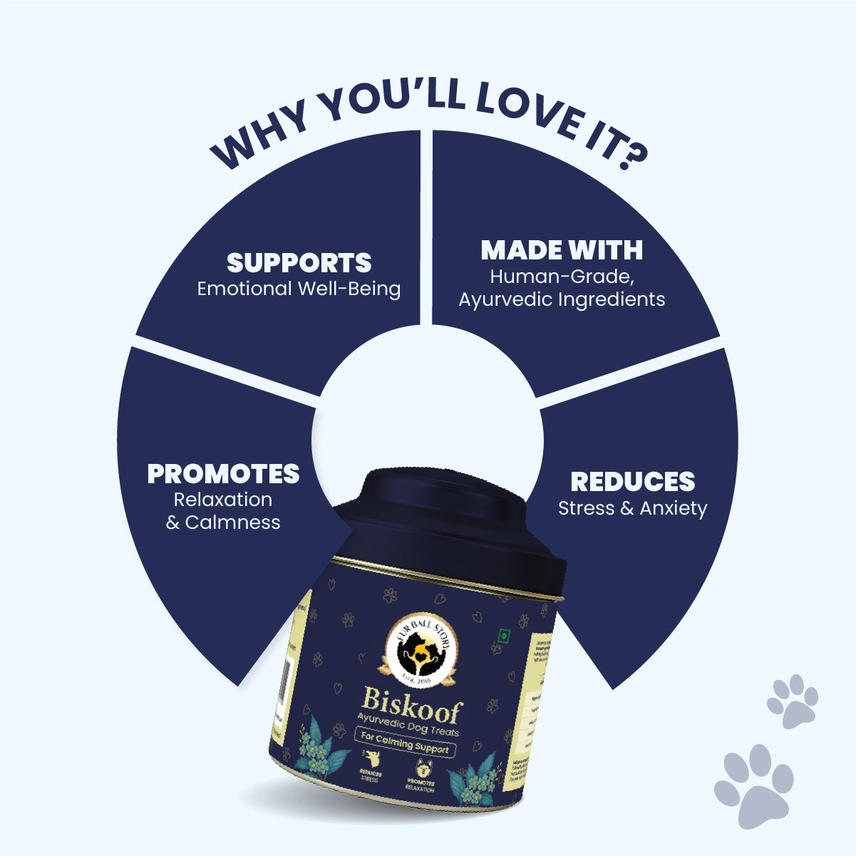 Biskoof – Calming Support | India’s Healthiest Treats for Dogs