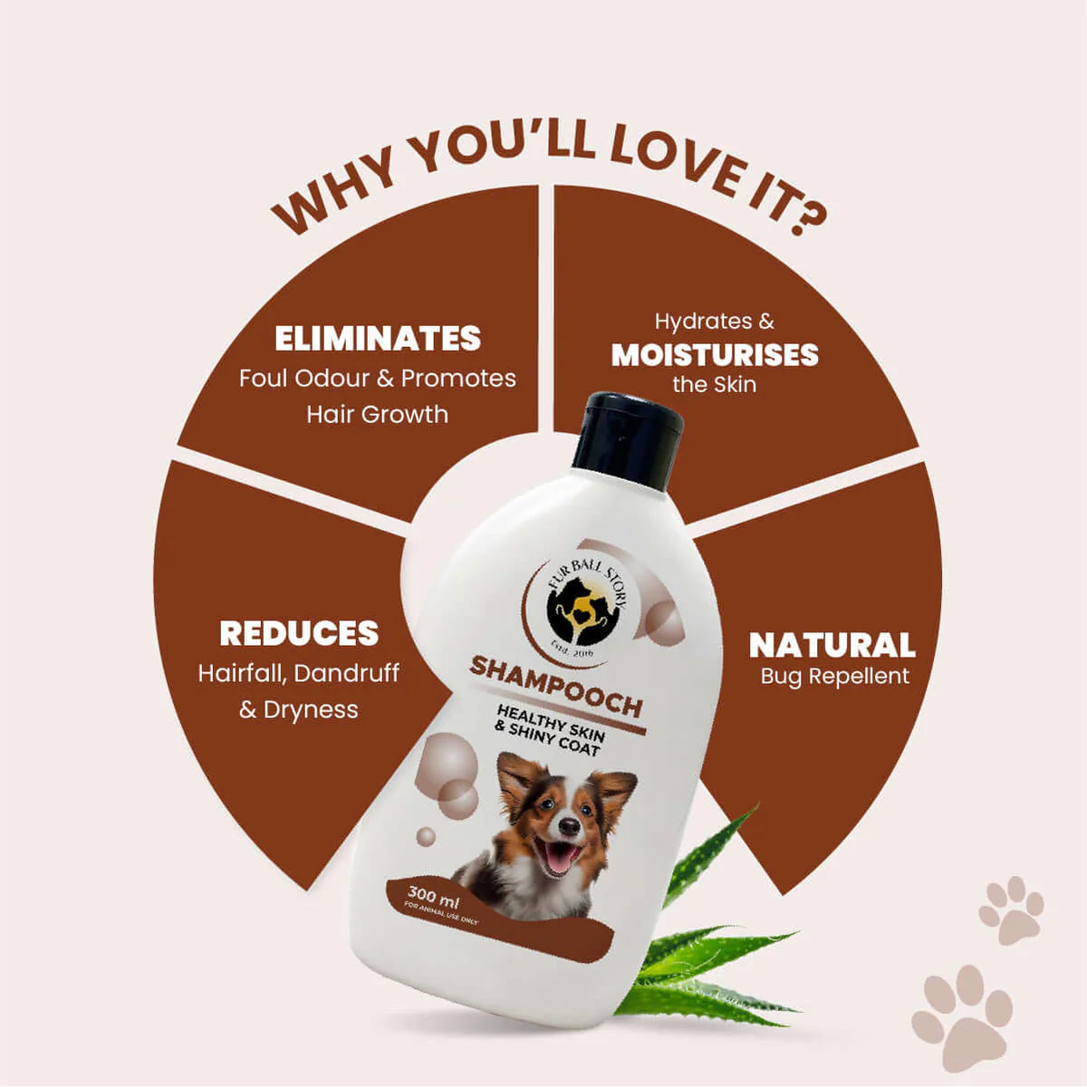 Shampooch: Best Dog Shampoo For Healthy Skin & Shiny Coat - 300ml (BUY2 GET 1 FREE)
