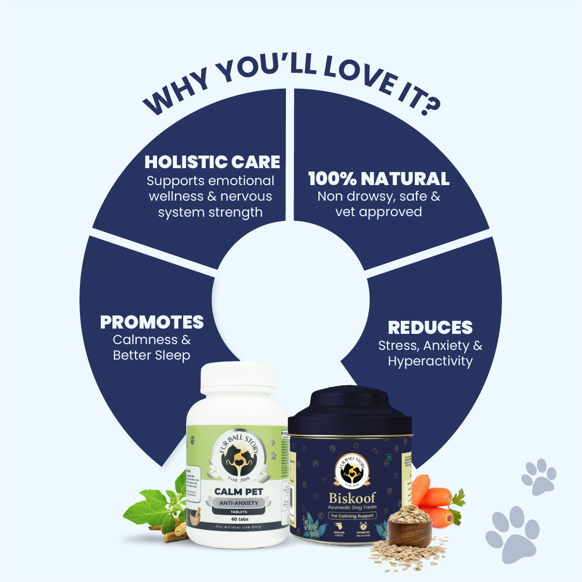 Dog Calming Combo - Calming Treats & Anti Anxiety Tablets for Dogs