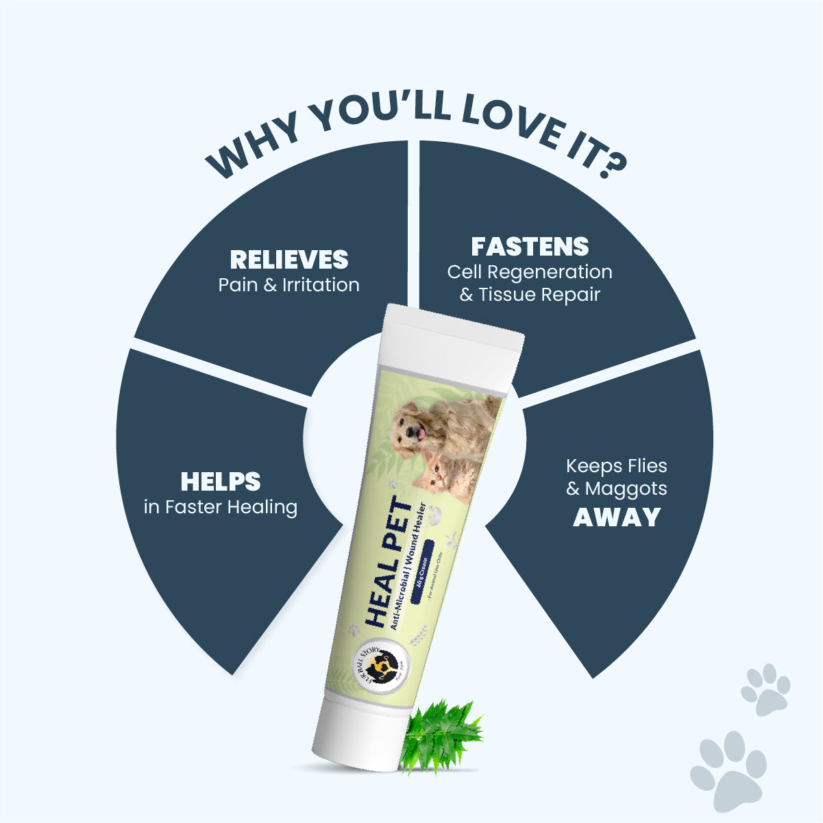 Heal Pet: Wound Healing Cream For Dogs & Cats - 60gm