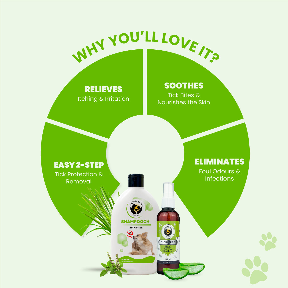 Tick Free Combo Pack