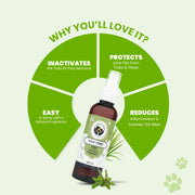Tick Free: Tick & Flea Repelling Spray For Dogs & Cats - 100ml
