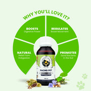 Pacho Pet: Relieves Stomach Problems In Dogs & Cats - 100ml
