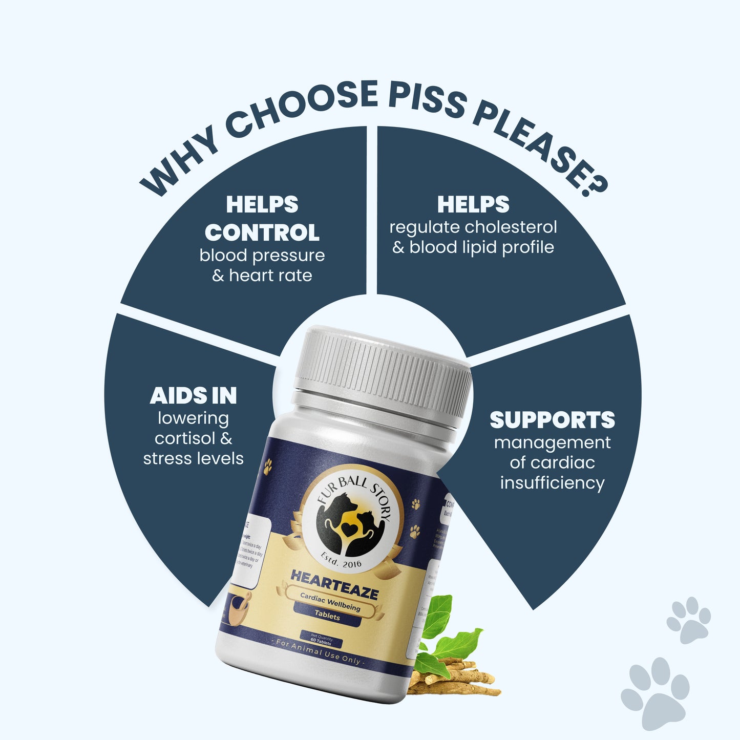 Hearteaze - Cardiac Support for Pets