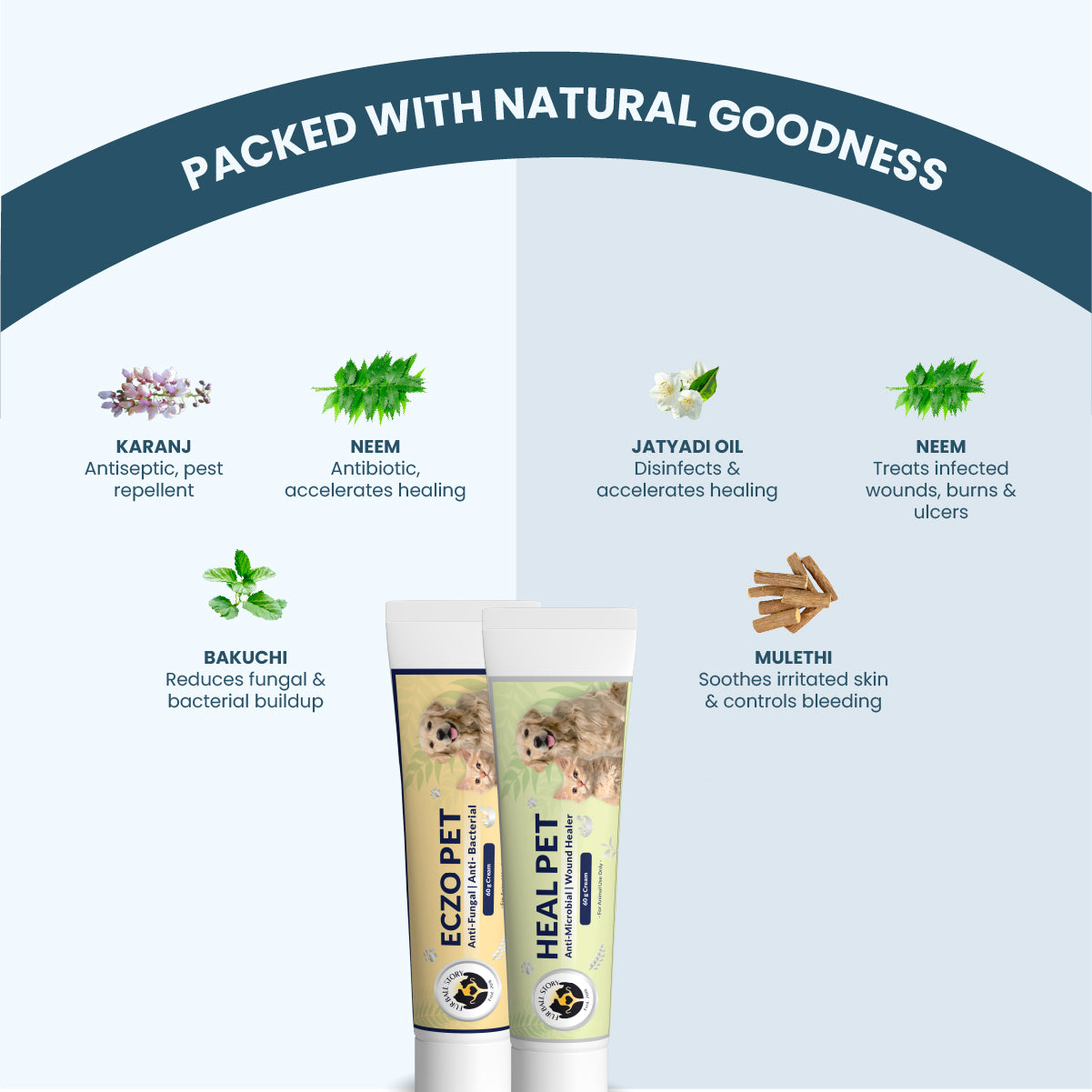 Injury & Infection Protection Combo Pack