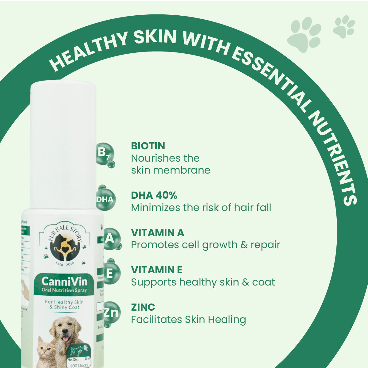 CanniVin Spray: Oral Nutrition Spray For Healthy Skin & Shiny Coat In Dogs & Cats - 20ml