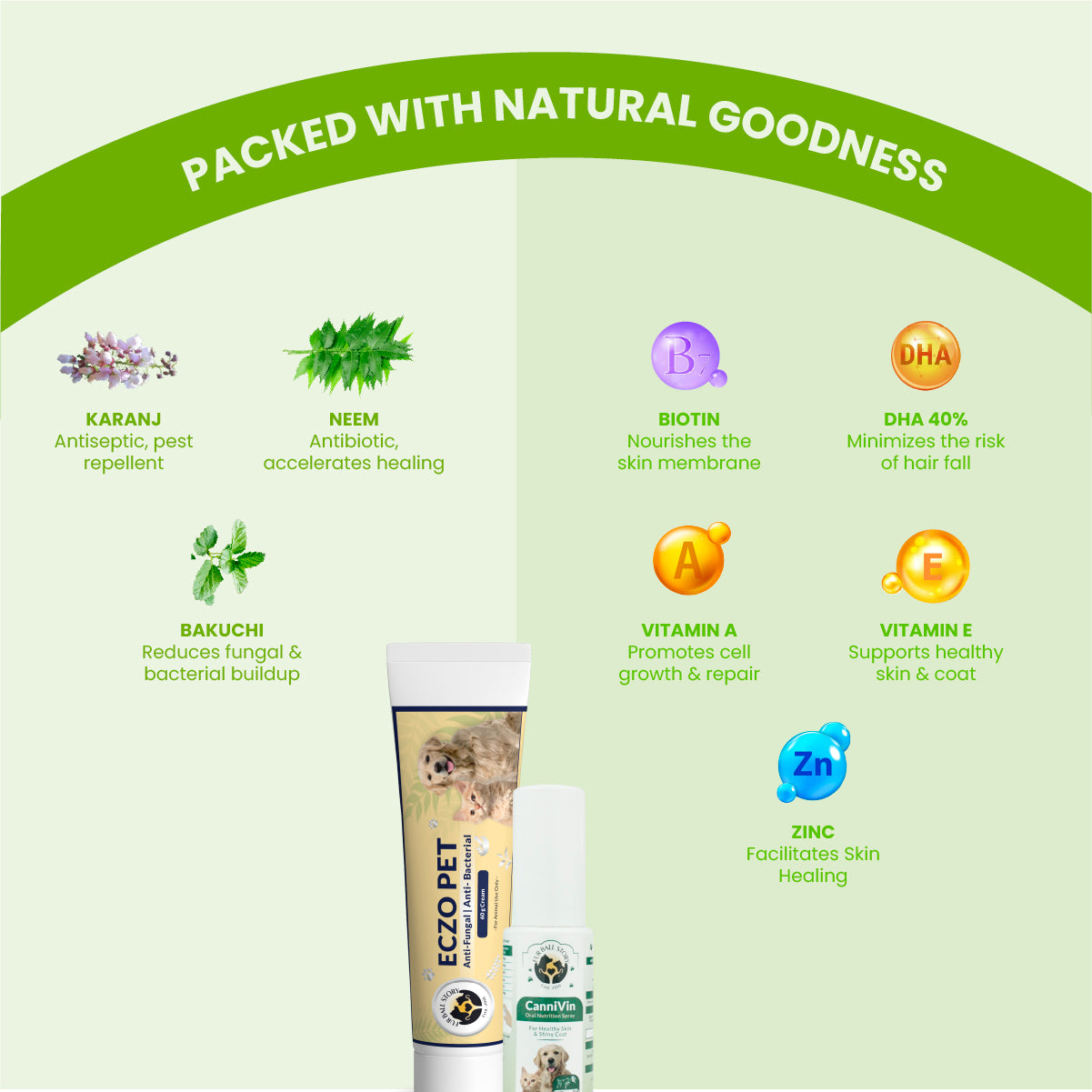 Healthy Skin Combo Pack