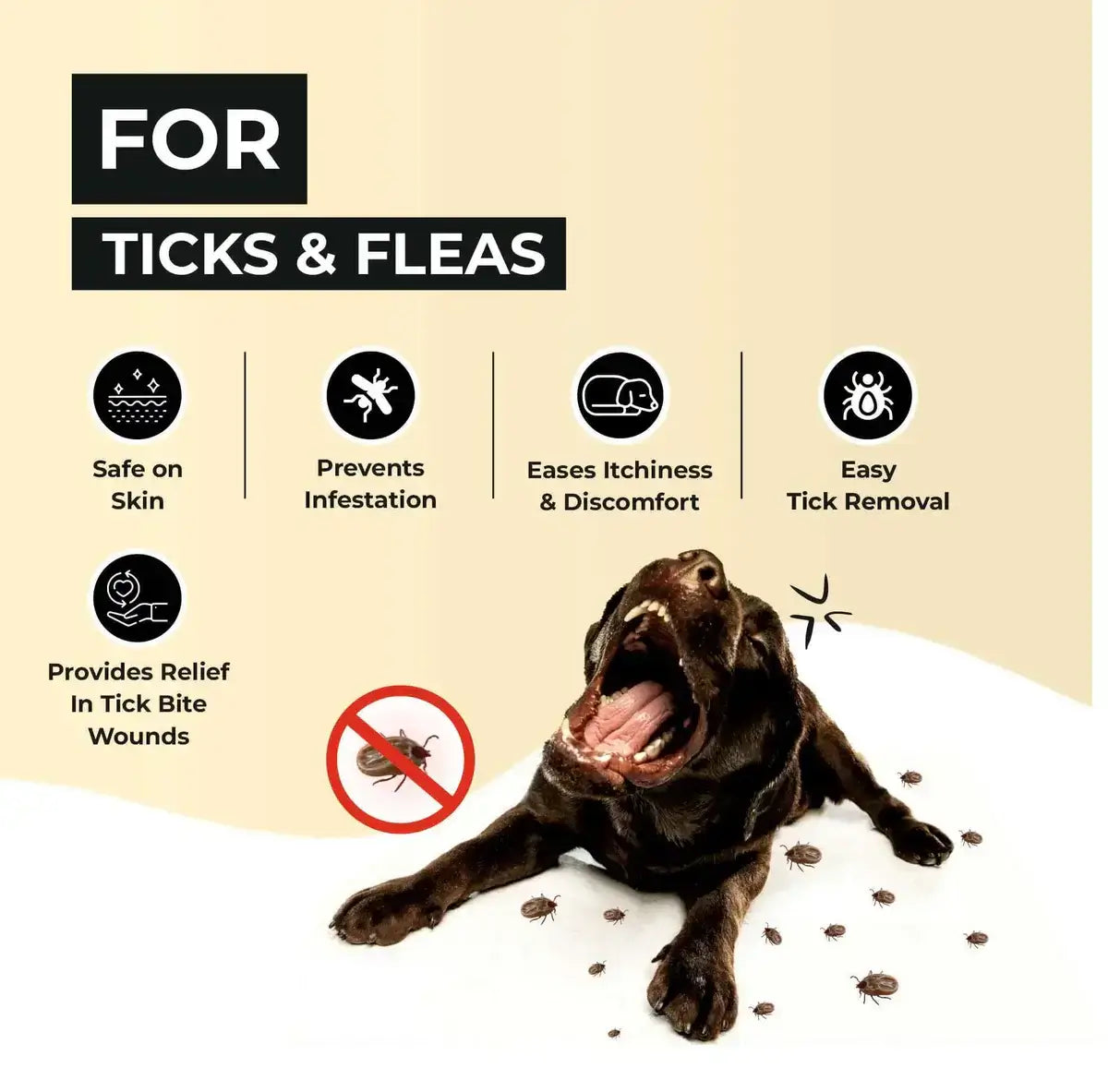 Tick Free Combo Pack - Comprehensive Protection Against Ticks and Fleas for Dogs & Cats