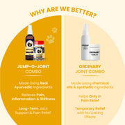 Joint Care Kit - Oil + Tablet: Maximizing Joint Care in Pets