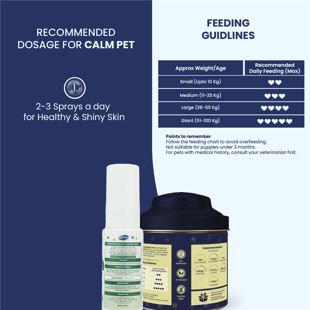 Dog Skin & Coat Combo - Biskoof Healthy Skin Treats for Dogs and CanniVin Healthy Skin & Shiny Coat Oral Spray