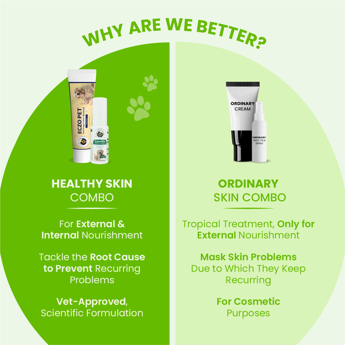Healthy Skin Combo Pack