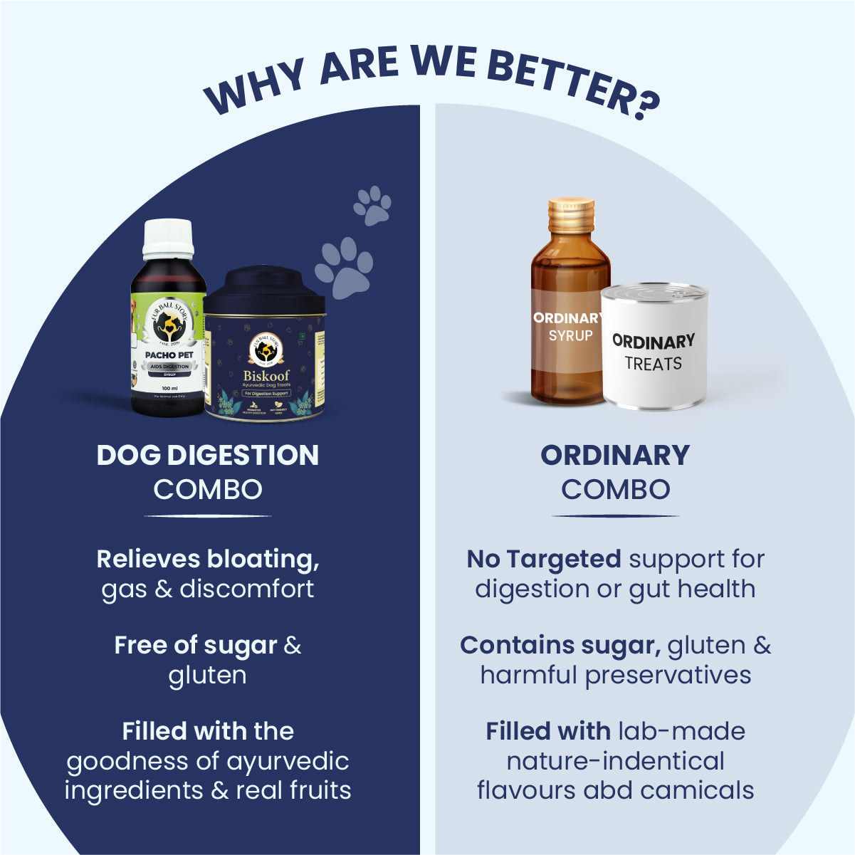 Dog Digestion Combo - Biskoof Digestion Support & Pacho Pet Syrup