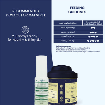 Dog Skin & Coat Kit - Biskoof Healthy Skin Treats for Dogs and CanniVin Healthy Skin & Shiny Coat Oral Spray