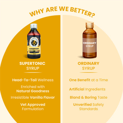 Supertonic Syrup: Ensures Head to Tail Wellness of Dogs & Cats - 200ml