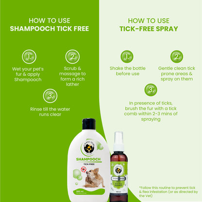 Tick Free Combo Pack - Tick Free Spray &  Shampooch Tick Free
