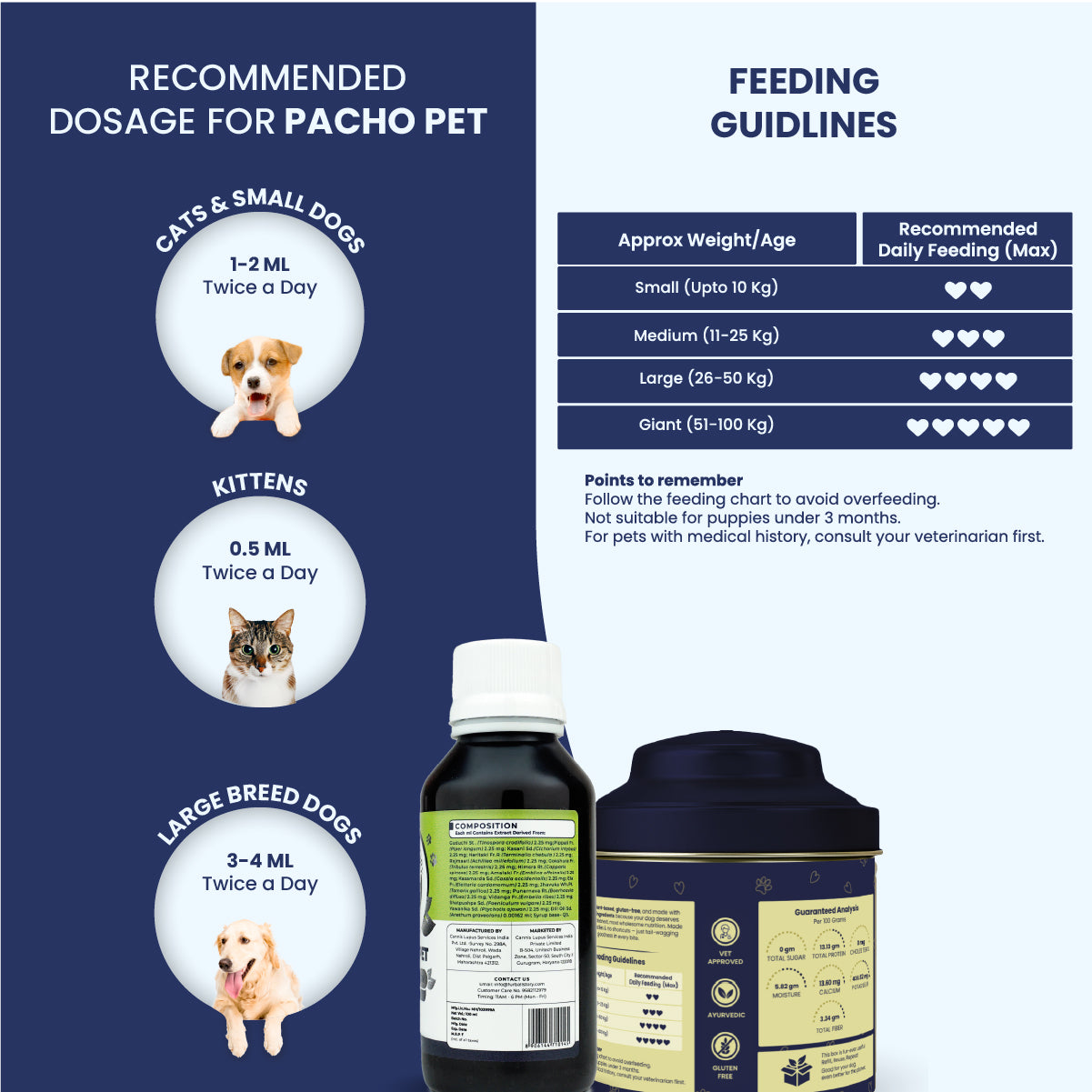 Dog Digestion Combo - Biskoof Digestion Support & Pacho Pet Syrup