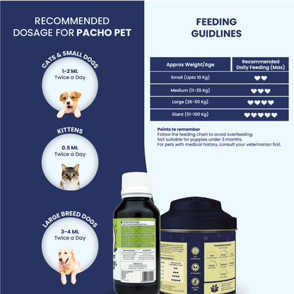Dog Digestion Kit - Biskoof Digestion Support & Pacho Pet Syrup