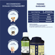 Dog Digestion Kit - Biskoof Digestion Support & Pacho Pet Syrup
