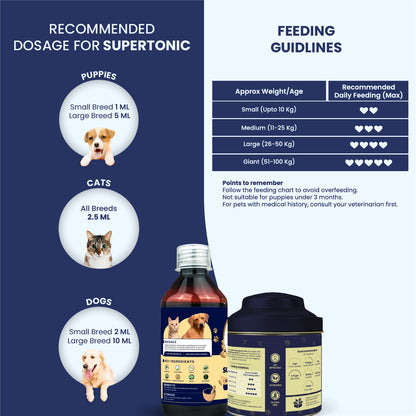 Dog Immunity Kit - Biskoof Immunity Boost & Supertonic Syrup