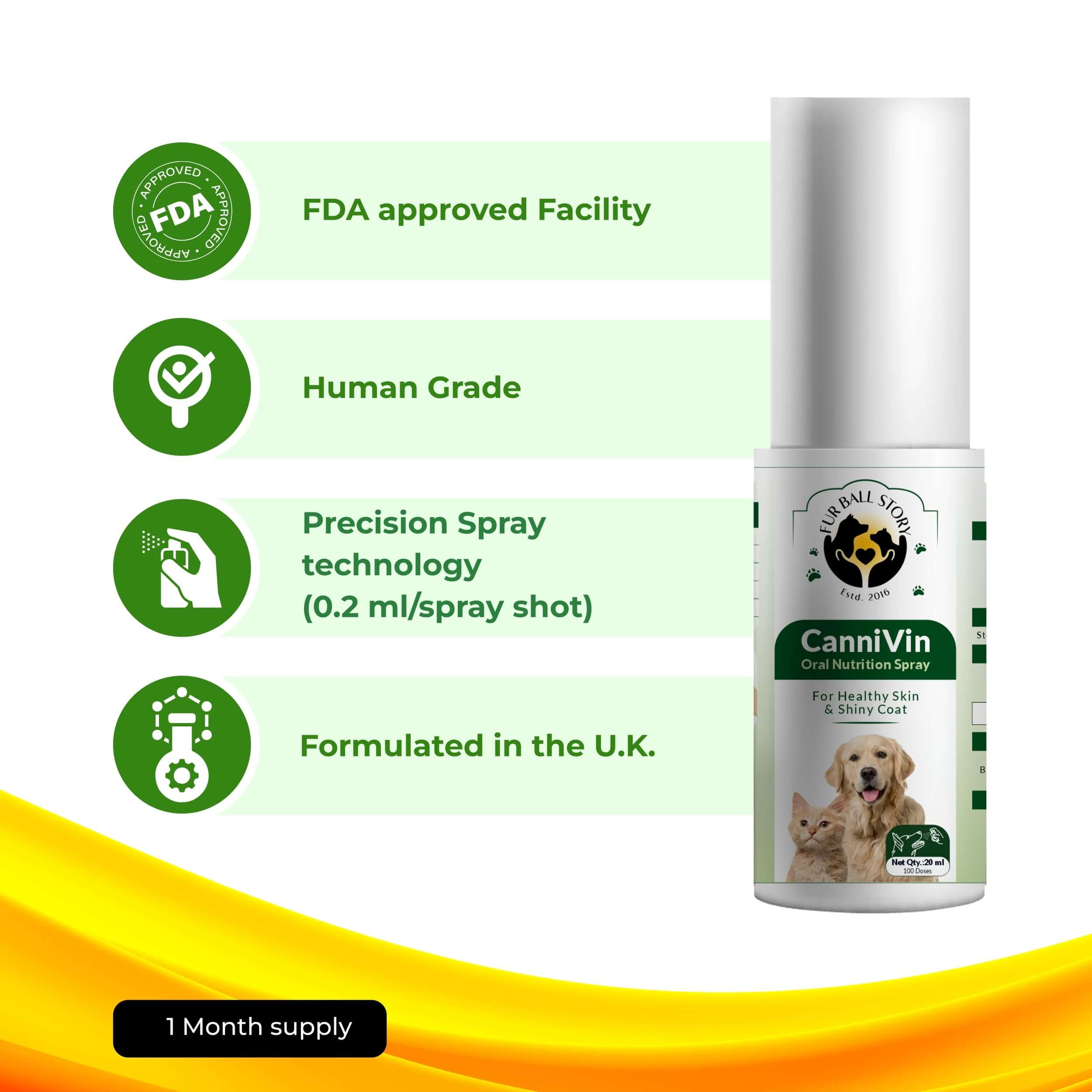 Shiny dog outlet coat spray