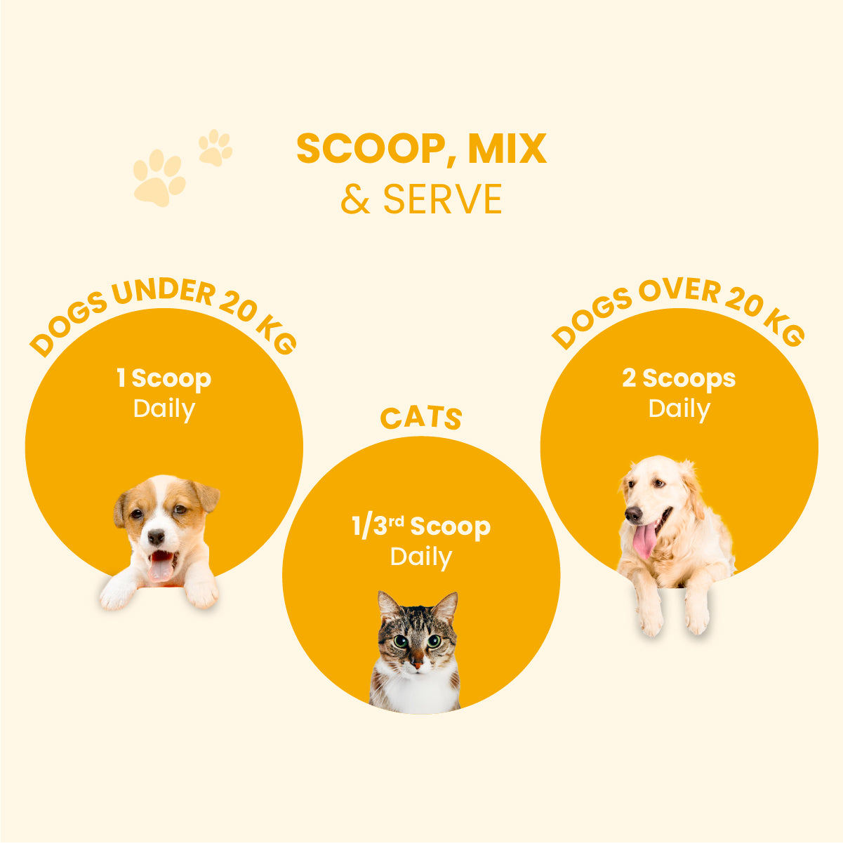 Wag Boost - Pet Food Topper for Healthy Bones, Skin & Immunity