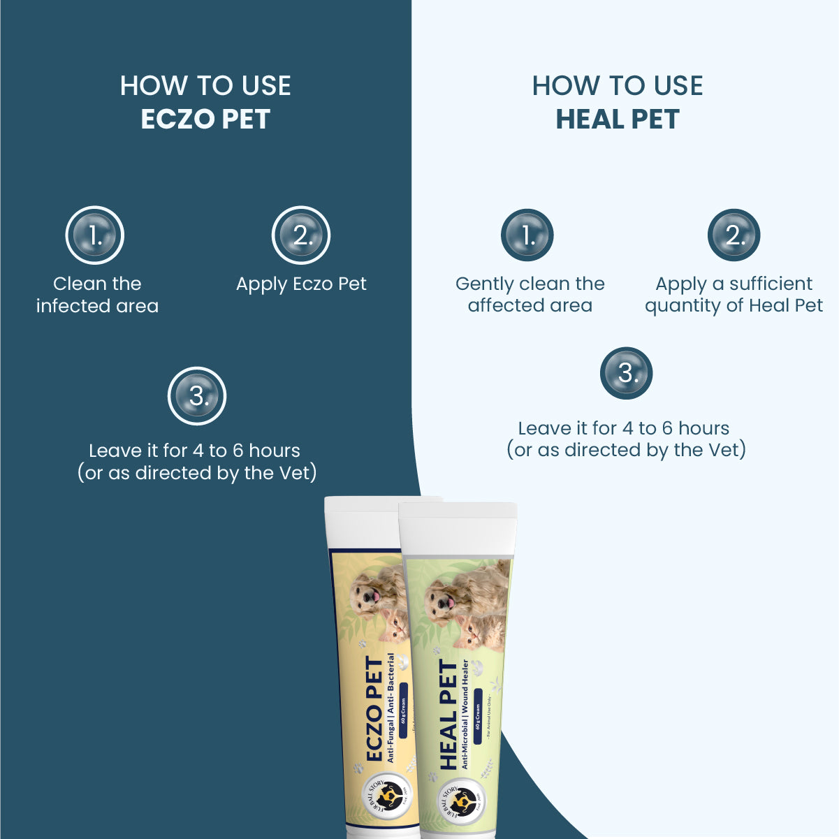Injury & Infection Protection Combo Pack