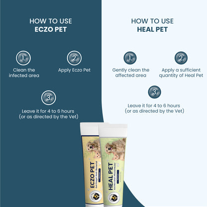 Injury & Infection Protection Combo Pack