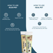 Injury & Infection Protection Kit