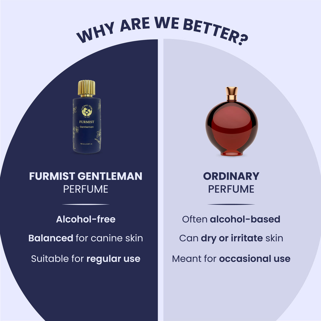 Furmist Gentleman - Premium Perfume for Dogs
