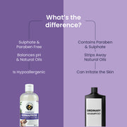 Dermaprove Shampooch: Antifungal Dog Shampoo - 200 ml