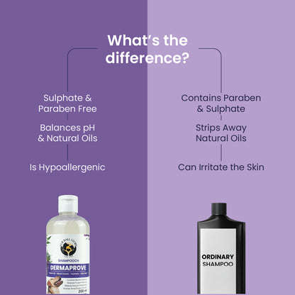 Dermaprove Shampooch: Antifungal Dog Shampoo - 200 ml