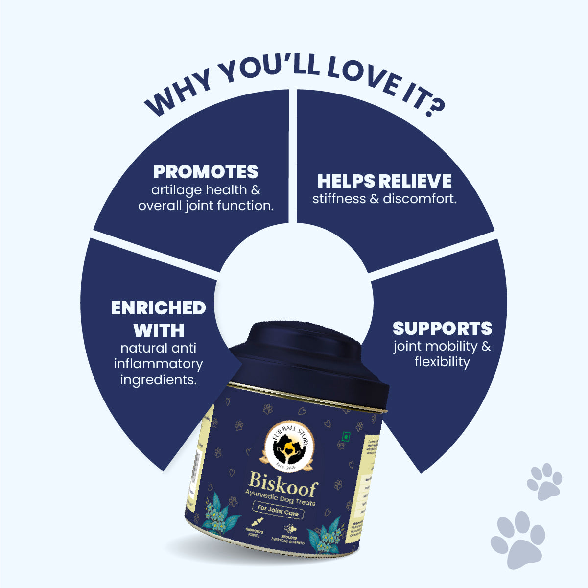 Biskoof Joint care - India's Healthiest Chews for Dogs