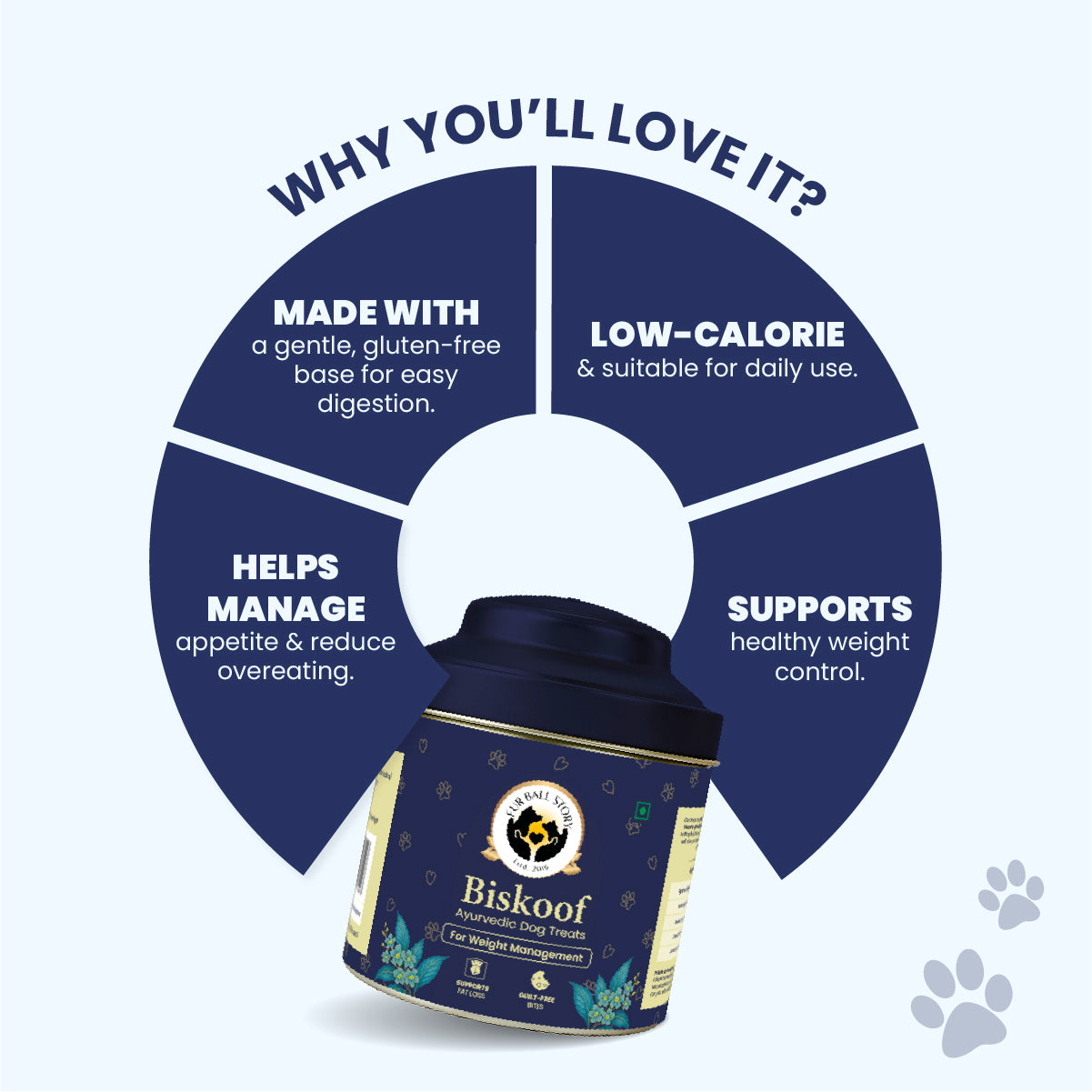 Biskoof Weight Management - India's Healthiest Chews for Dogs