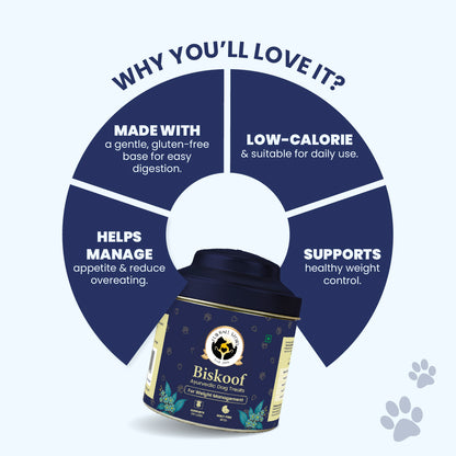 Biskoof Weight Management - India's Healthiest Chews for Dogs