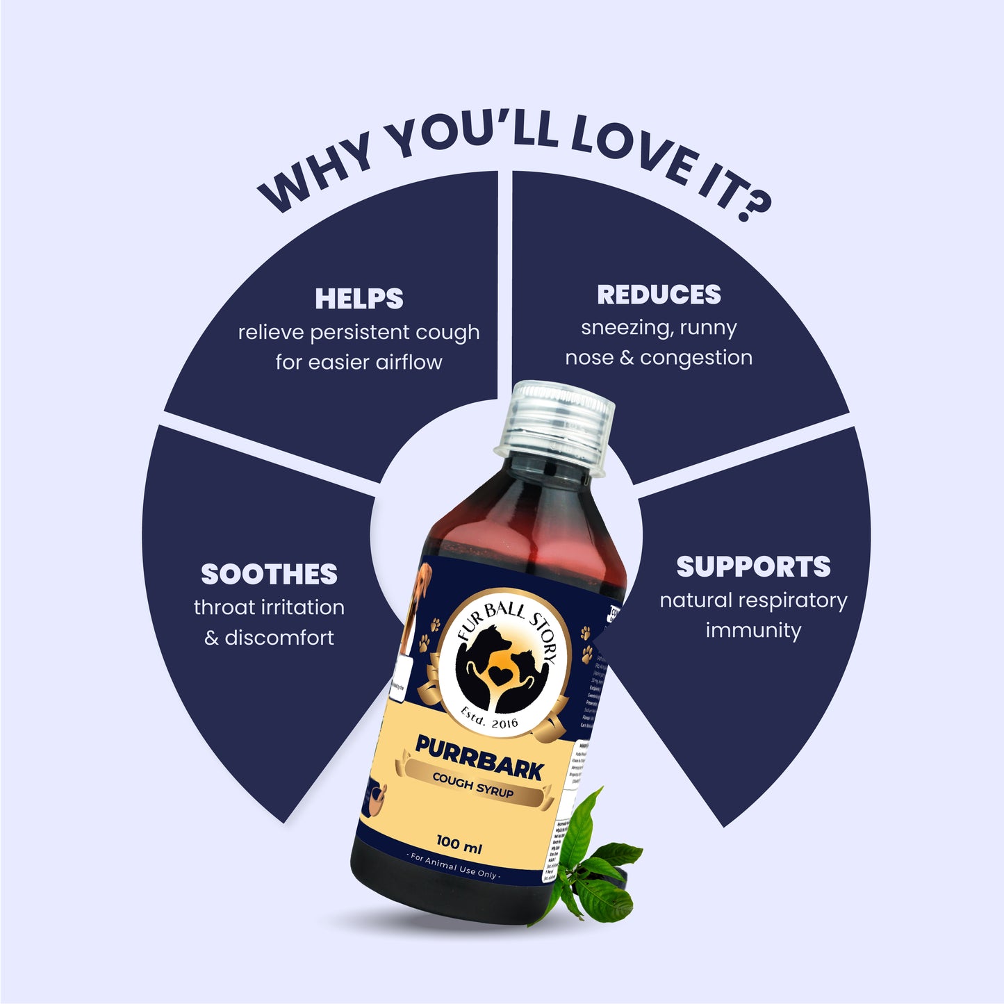 PurrBark Cold & Cough Syrup for Dogs & Cats