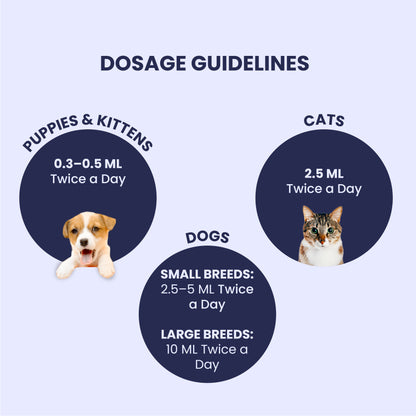 PurrBark Cold & Cough Syrup for Dogs & Cats