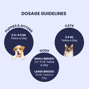 PurrBark Cold & Cough Syrup for Dogs & Cats