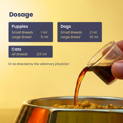 Supertonic Syrup: Ensures Head to Tail Wellness of Dogs & Cats - 200ml