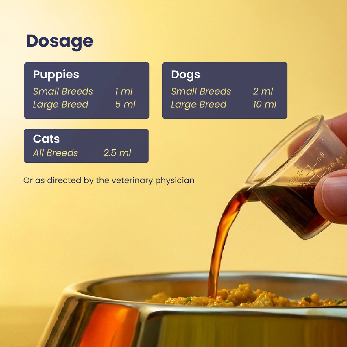 Dog Liver Support Supplement, Dog Kidney Support Supplement, Dog Digestive Health Supplement, Dog Health Tonic, Dog Overall Health Supplement