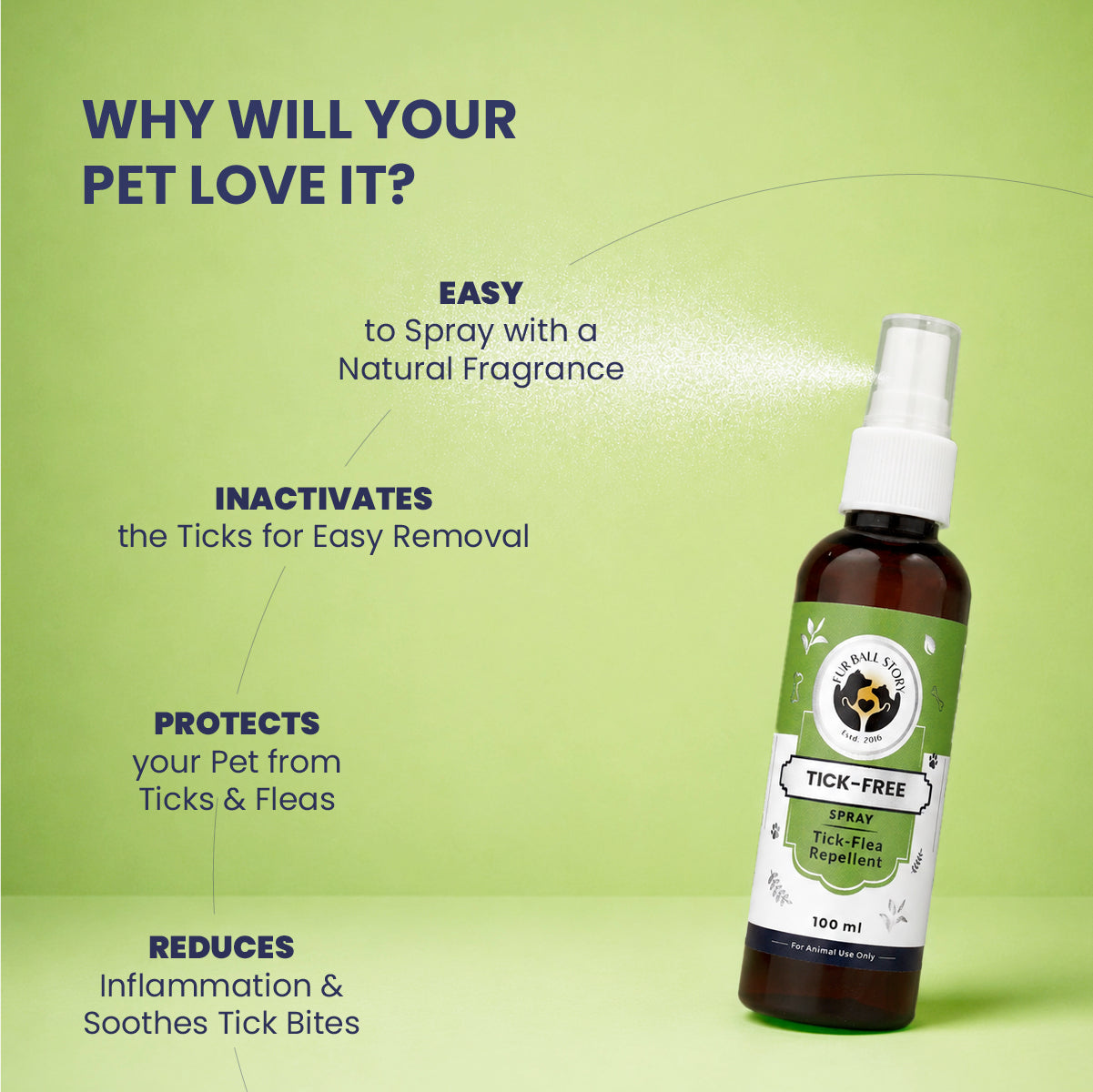 Tick Free: Tick & Flea Repelling Spray For Dogs & Cats