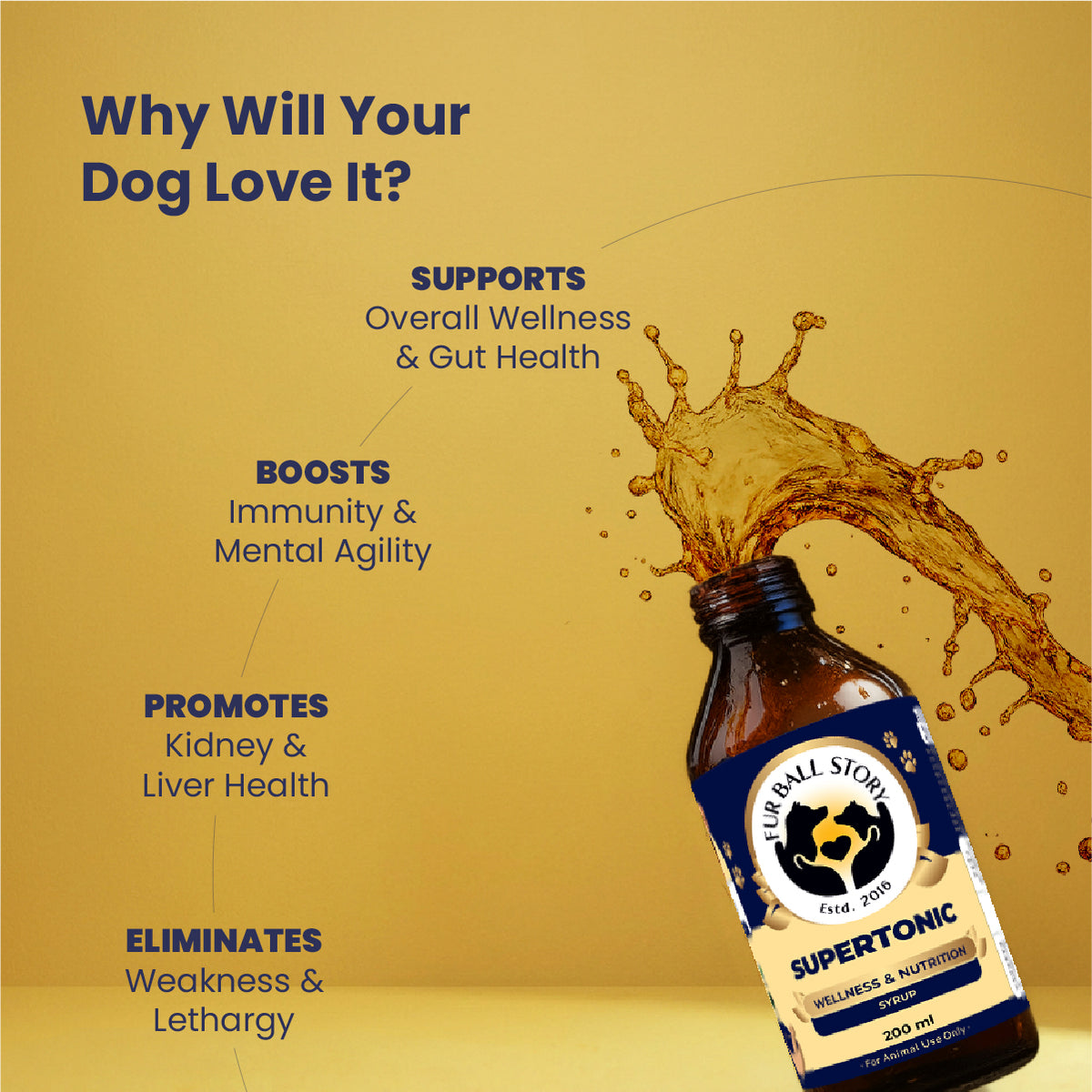 Buy Dog Multivitamin Syrup Online, Buy Dog Health Supplement Online, Buy Dog Immunity Booster Online