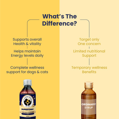 Supertonic Syrup: Ensures Head to Tail Wellness of Dogs & Cats - 200ml