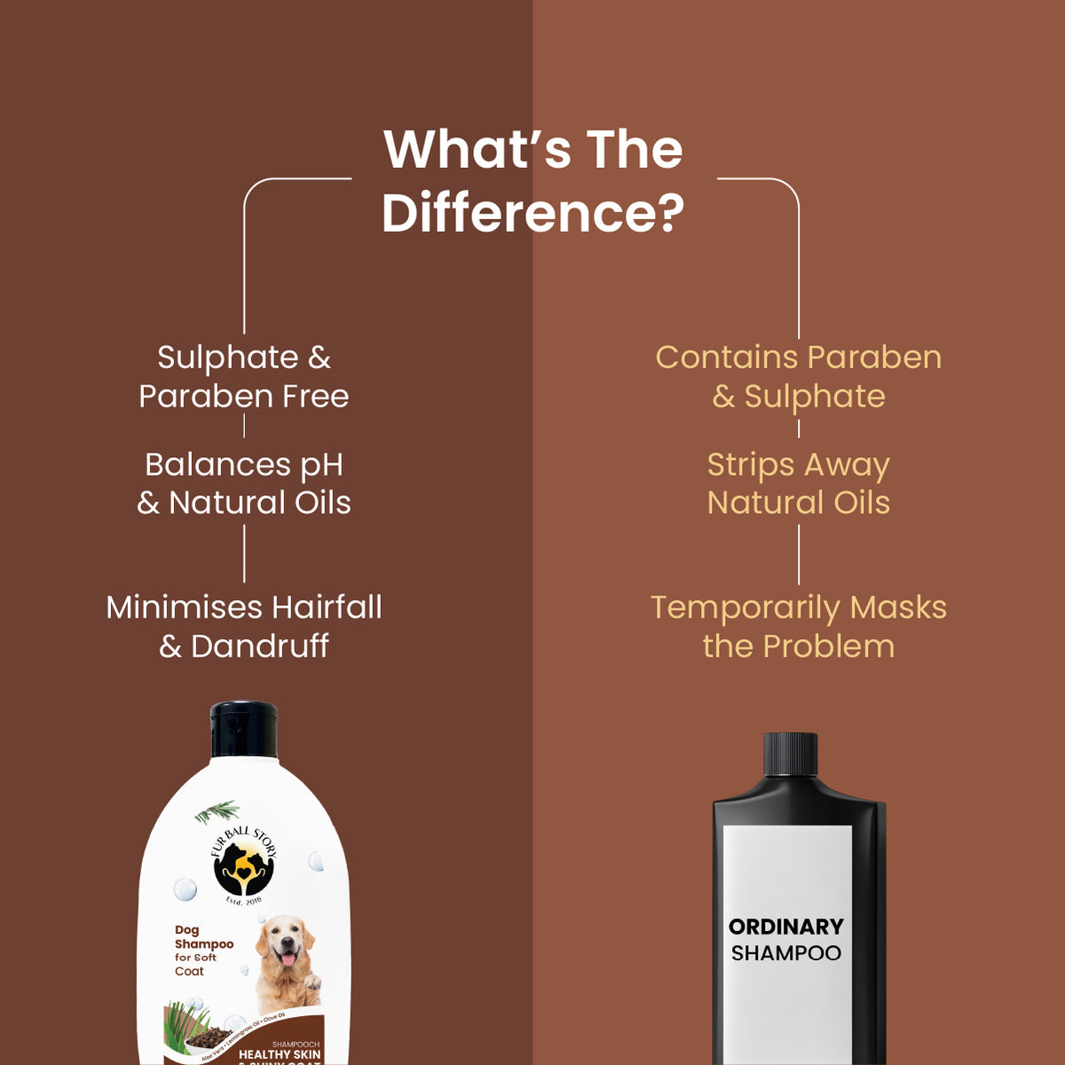 Shampooch Healthy Skin & Shiny Coat (BUY2 GET 1 FREE)